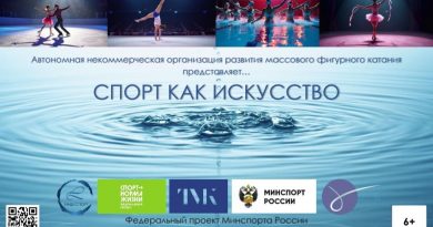 Конкурс лучших видеороликов «Спорт как искусство»